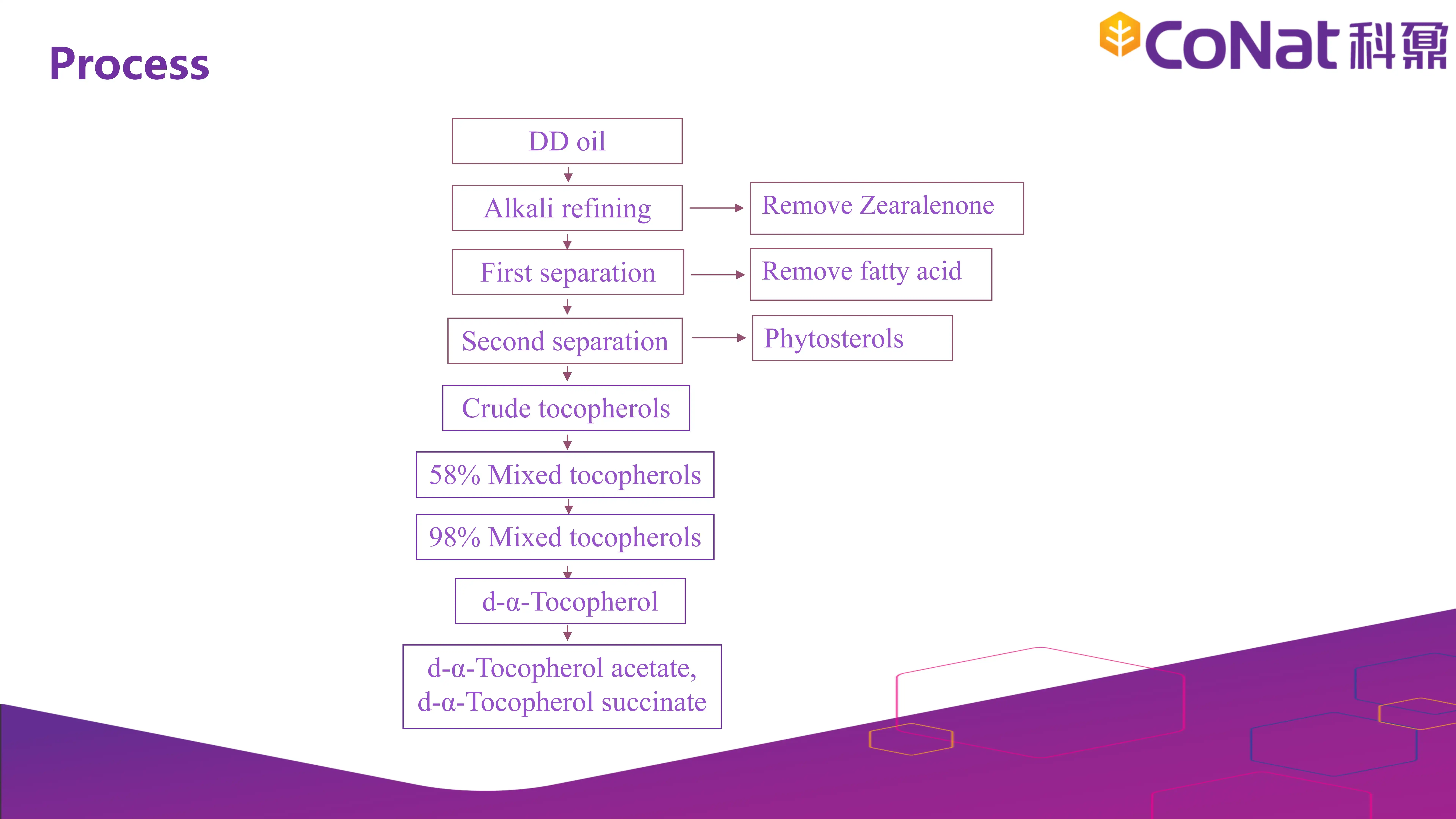 product-1-1 product-1-1